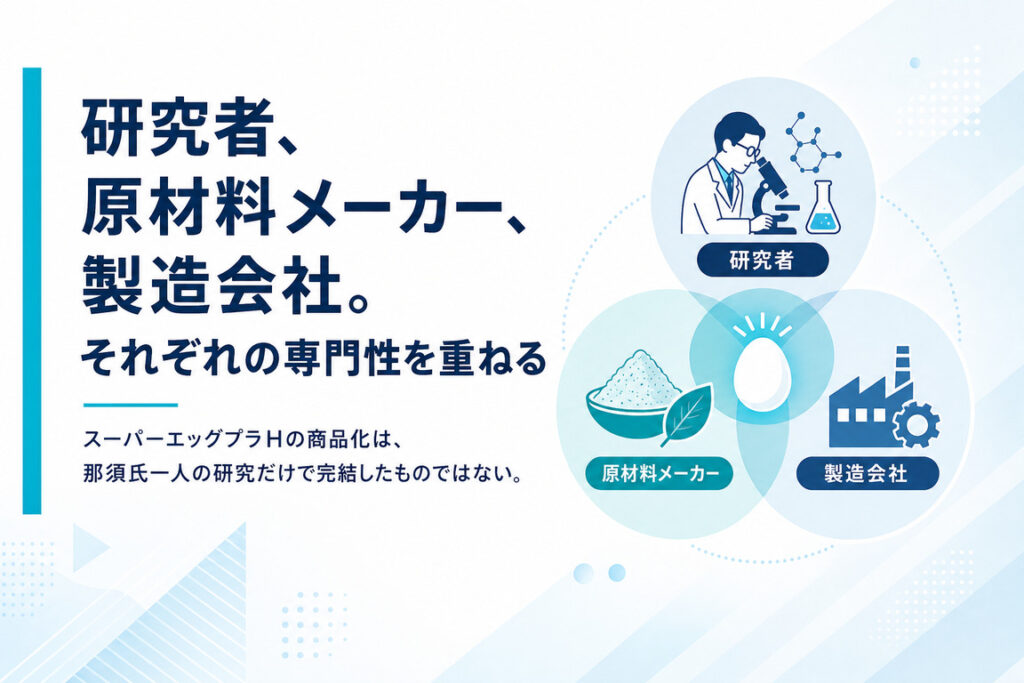 研究者、原材料メーカー、製造会社。それぞれの専門性を重ねる