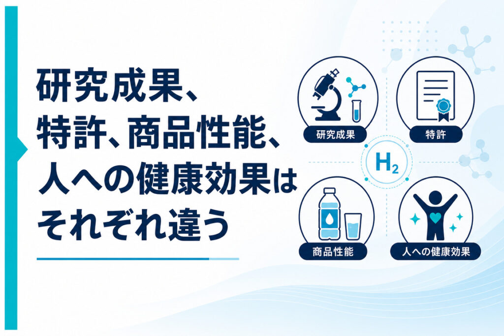 研究成果、特許、商品性能、人への健康効果はそれぞれ違う