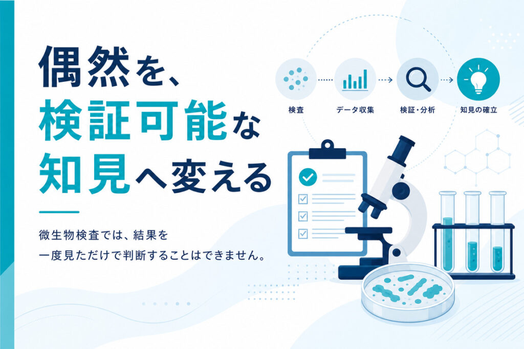 偶然を、検証可能な知見へ変える