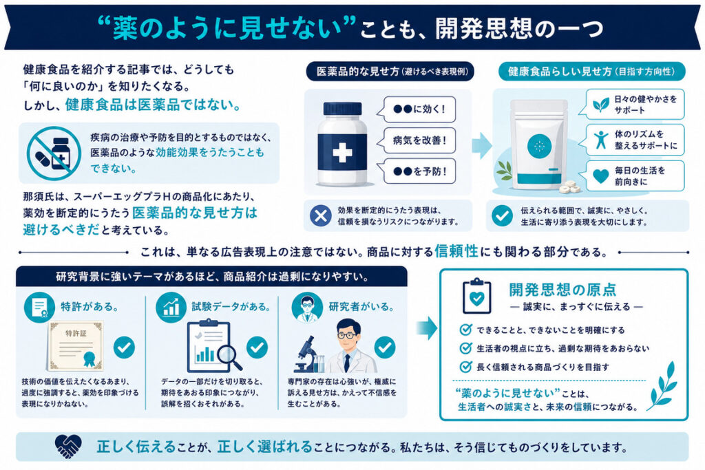 “薬のように見せない”ことも、開発思想の一つ