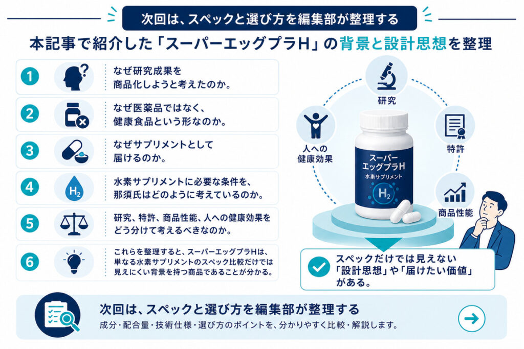 次回は、スペックと選び方を編集部が整理する